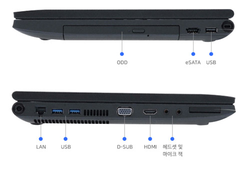 Dell WorkStation